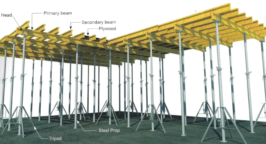 Multi-Purpose 1000 Pound Hot Sale Wood Timber Beam Steel Prop Supporting Head for Scaffolding Formwork Building Support